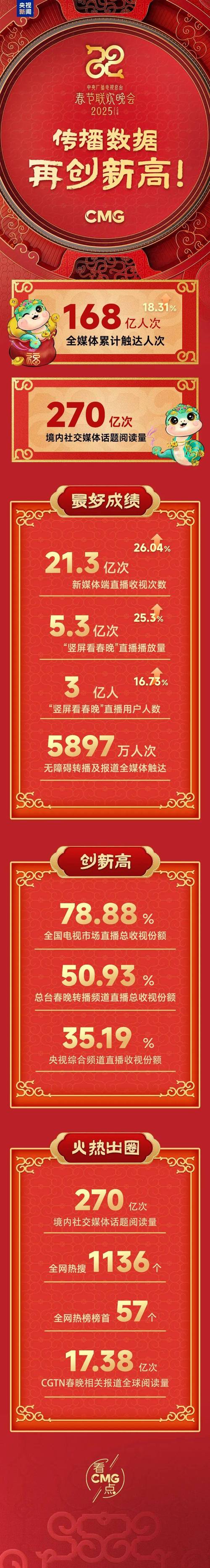 _2025 CDEC高峰论坛即将启幕：聚新质动能，引全球共振_2025 CDEC高峰论坛即将启幕：聚新质动能，引全球共振