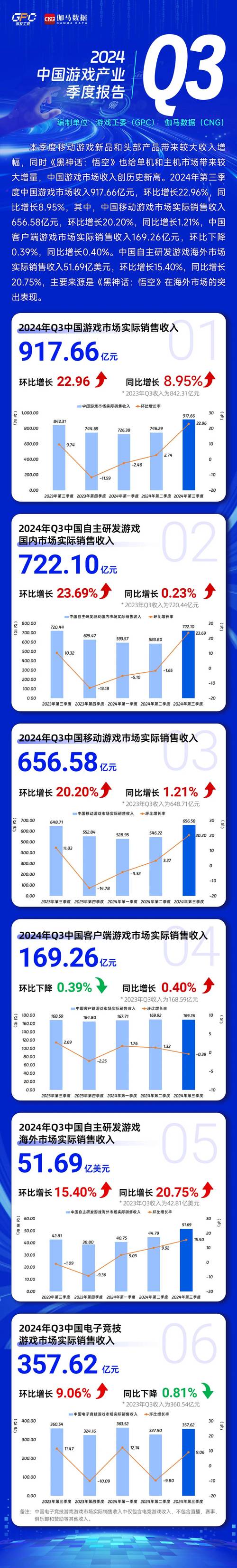 _跑流水赚取手续费的安全吗_挣流水的app