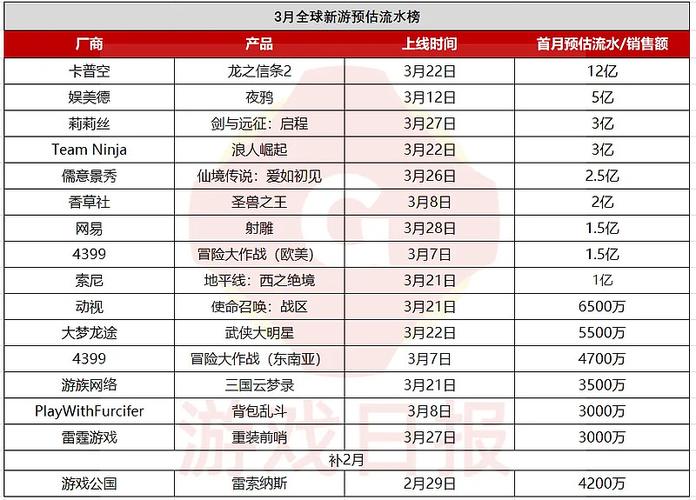 挣流水的app__跑流水赚取手续费的安全吗