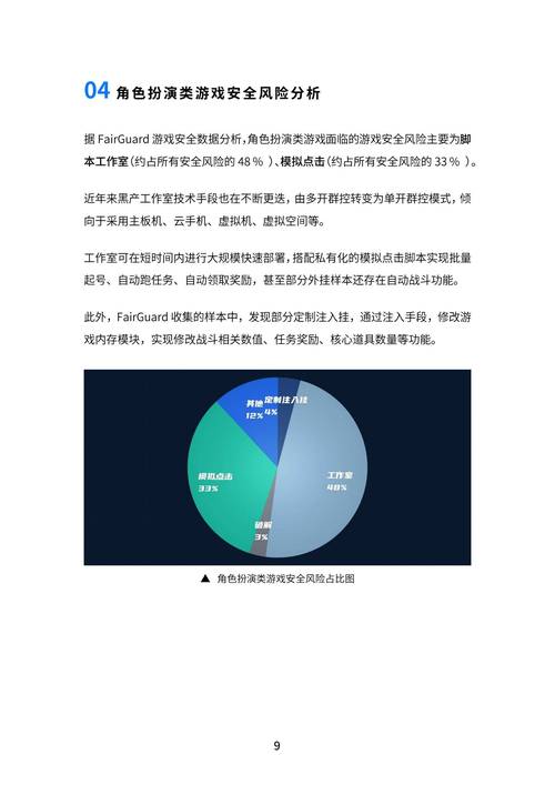 2024游戏安全白皮书：对抗激烈！PC游戏外挂功能数增长超149%，超85%移动外挂为定制挂_2024游戏安全白皮书：对抗激烈！PC游戏外挂功能数增长超149%，超85%移动外挂为定制挂_