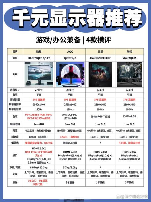微星玄龙显示器：4K+双模狂飙，千元杀穿高端屏市场！__微星玄龙显示器：4K+双模狂飙，千元杀穿高端屏市场！