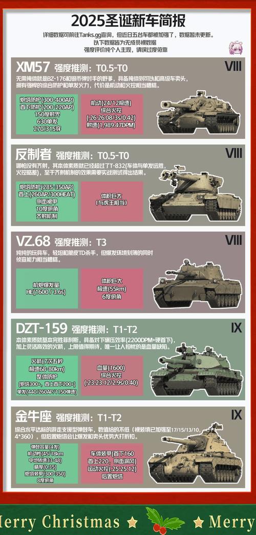 《坦克世界》与非遗的奇妙碰撞 匠人面塑C系战神__《坦克世界》与非遗的奇妙碰撞 匠人面塑C系战神