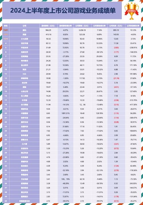 14家上市游戏公司储备SLG：半数产品取得版号，三国和生存题材是主流__14家上市游戏公司储备SLG：半数产品取得版号，三国和生存题材是主流